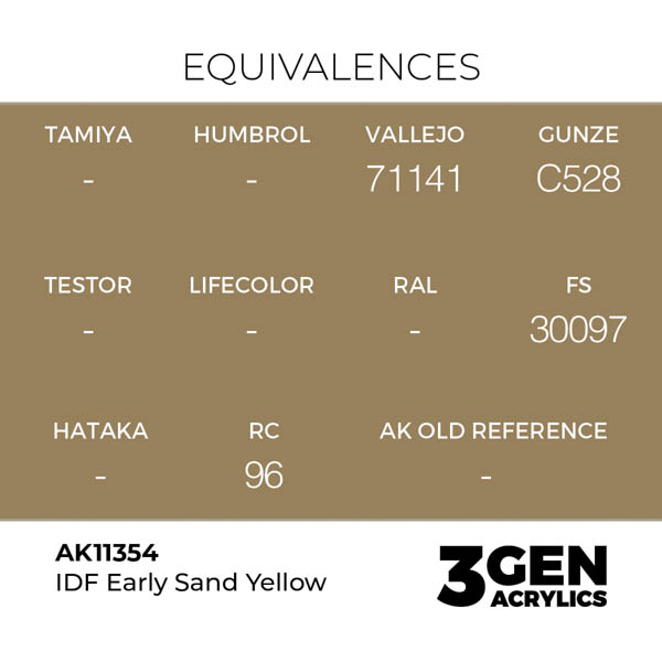 ak-interactive-11354-farba-akrylowa-idf-early-sand-yellow-17ml_detail1.jpg
