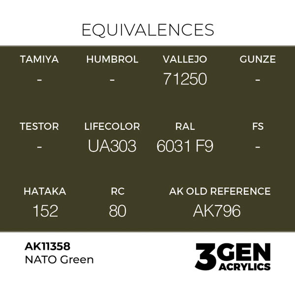 ak-interactive-11358-farba-akrylowa-nato-green-17ml_detail1.jpg