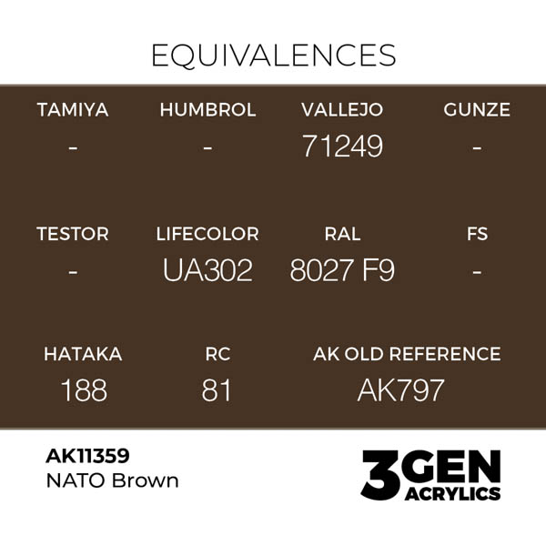 ak-interactive-11359-farba-akrylowa-nato-brown-17ml_detail1.jpg