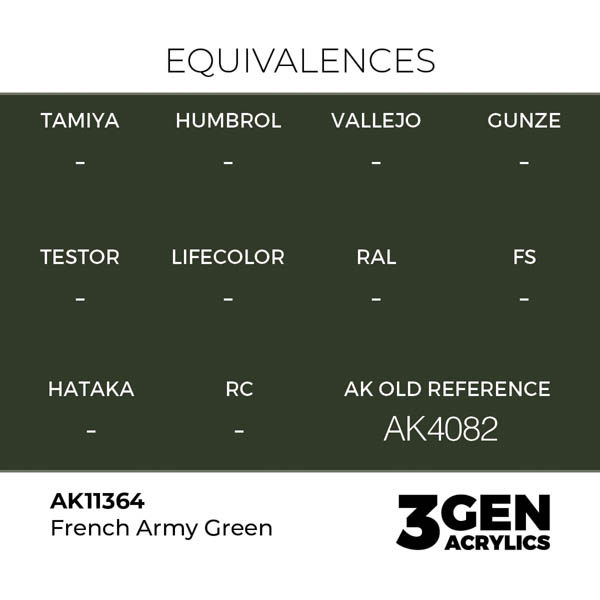 ak-interactive-11364-farba-akrylowa-french-army-green-17ml_detail1.jpg