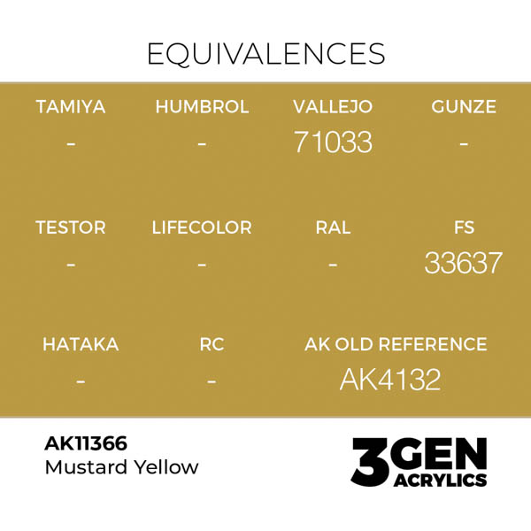 ak-interactive-11366-farba-akrylowa-mustard-yellow-17ml_detail1.jpg