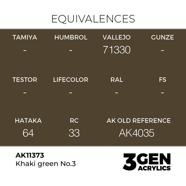 ak-interactive-11373-farba-akrylowa-khaki-green-no-3-17ml_detail1.jpg