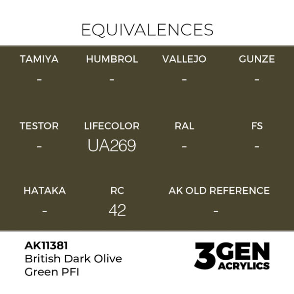 ak-interactive-11381-farba-akrylowa-british-dark-olive-green-pfi-17ml_detail1.jpg