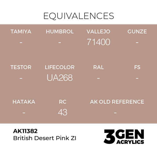 ak-interactive-11382-farba-akrylowa-british-desert-pink-zi-17ml_detail1.jpg