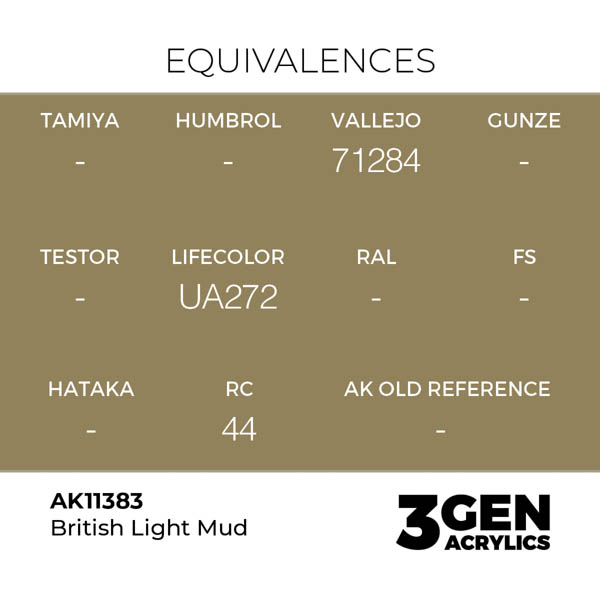 ak-interactive-11383-farba-akrylowa-british-light-mud-17ml_detail1.jpg