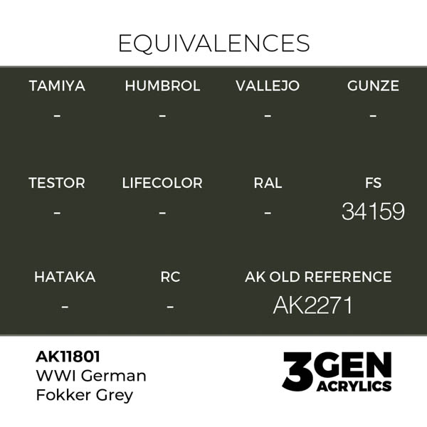 ak-interactive-11801-farba-akrylowa-wwi-german-fokker-grey-17ml-1.jpg