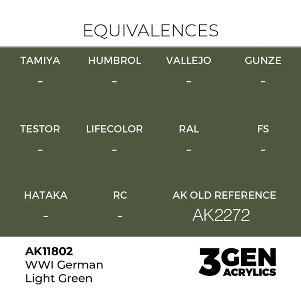 ak-interactive-11802-farba-akrylowa-wwi-german-light-green-17ml-1.jpg