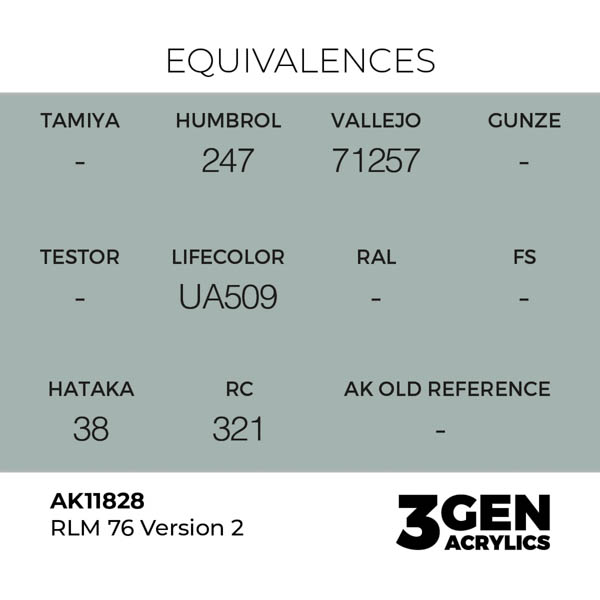 ak-interactive-11828-farba-akrylowa-rlm-76-version-2-17ml-1.jpg