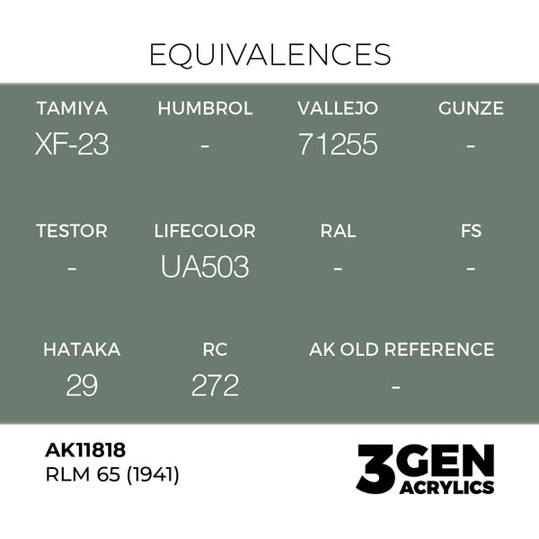 ak-interactive-11818-farba-akrylowa-rlm-65-1941-17ml-1.jpg