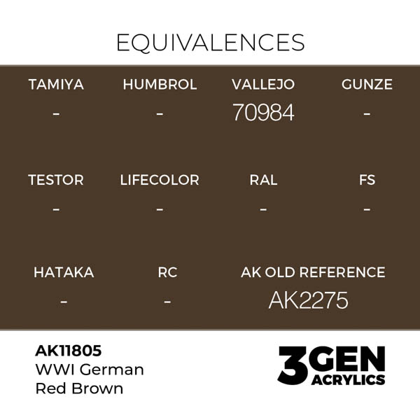 ak-interactive-11805-farba-akrylowa-wwi-german-red-brown-17ml-1.jpg