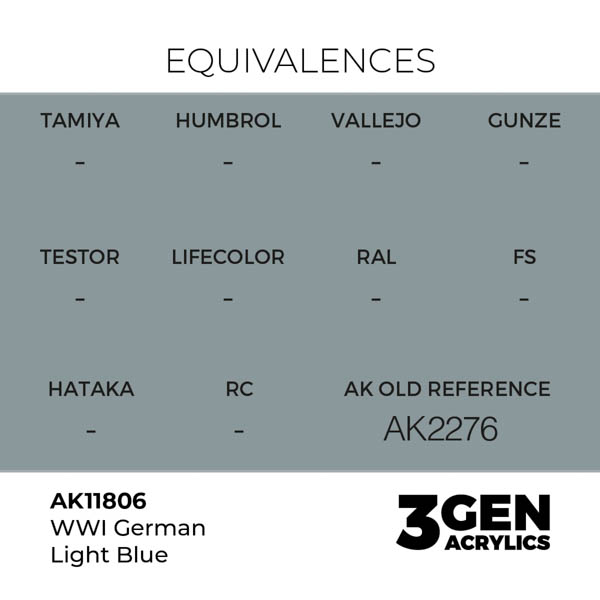 ak-interactive-11806-farba-akrylowa-wwi-german-light-blue-17ml-1.jpg
