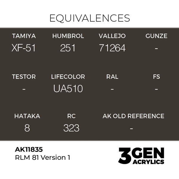 ak-interactive-11835-farba-akrylowa-rlm-81-version-1-17ml-1.jpg