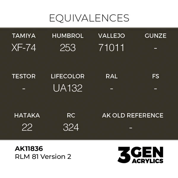 ak-interactive-11836-farba-akrylowa-rlm-81-version-2-17ml-1.jpg