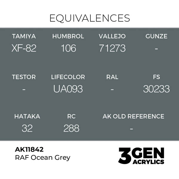 ak-interactive-11842-farba-akrylowa-raf-ocean-grey-17ml-1.jpg