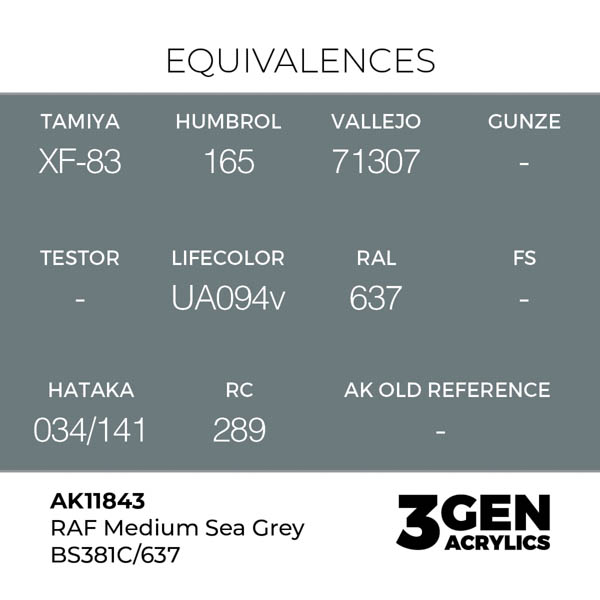 ak-interactive-11843-farba-akrylowa-raf-medium-sea-grey-bs381c-637-17ml-1.jpg