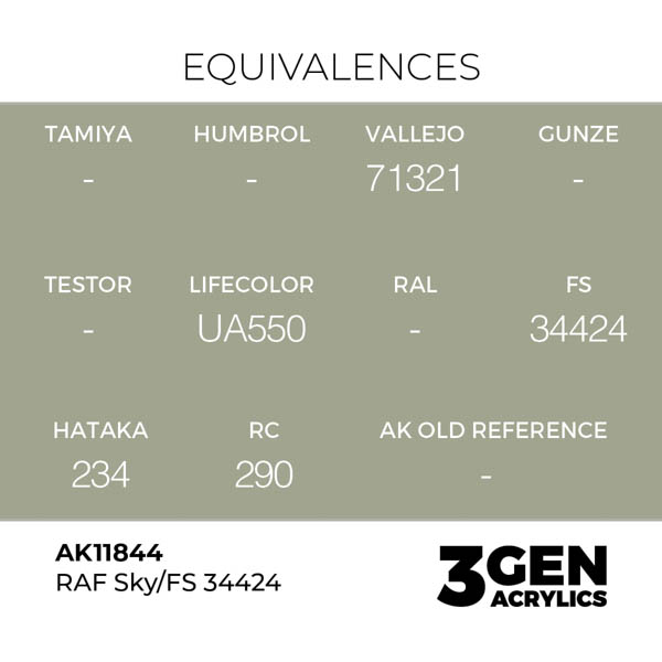 ak-interactive-11844-farba-akrylowa-raf-sky-fs-34424-17ml-1.jpg