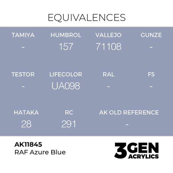 ak-interactive-11845-farba-akrylowa-raf-azure-blue-17ml-1.jpg