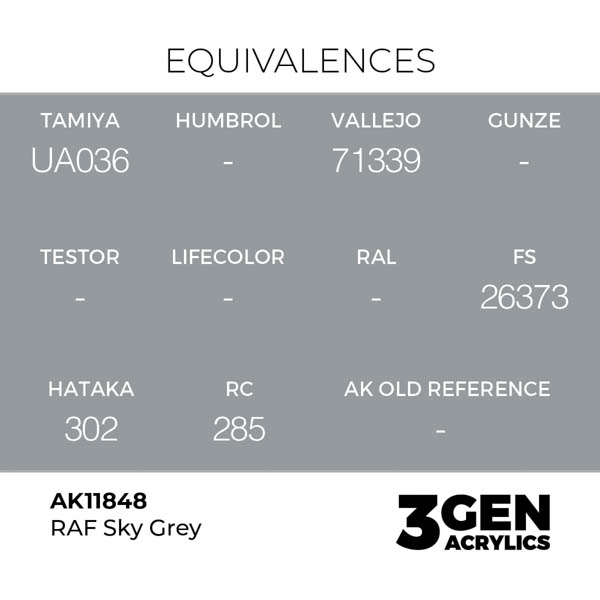 ak-interactive-11848-farba-akrylowa-raf-sky-grey-17ml-1.jpg