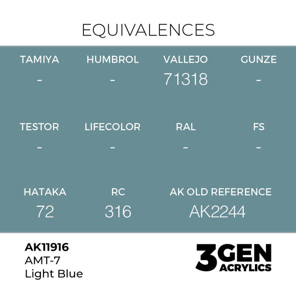 ak-interactive-11916-farba-akrylowa-amt-7-light-blue-17ml-1.jpg