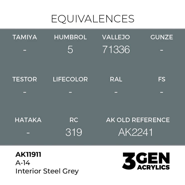ak-interactive-11911-farba-akrylowa-a-14-interior-steel-grey-17ml-1.jpg