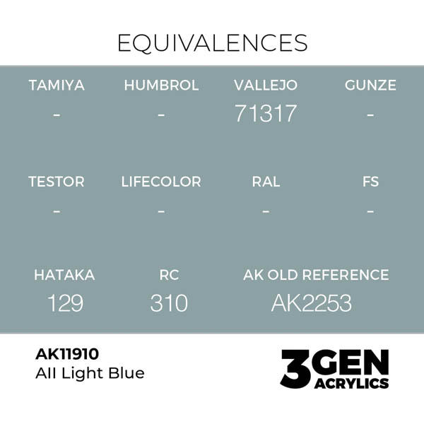 ak-interactive-11910-farba-akrylowa-aii-light-blue-17ml-1.jpg