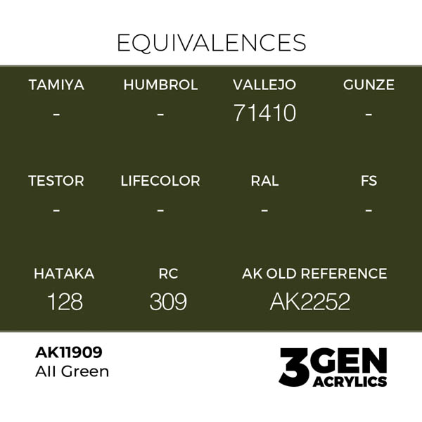 ak-interactive-11909-farba-akrylowa-aii-green-17ml-1.jpg