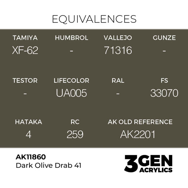 ak-interactive-11860-farba-akrylowa-dark-olive-drab-41-17ml-1.jpg