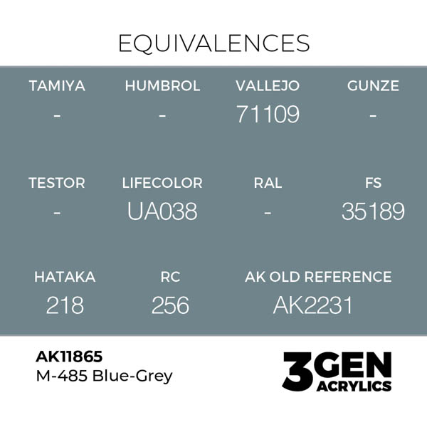 ak-interactive-11865-farba-akrylowa-m-485-blue-grey-17ml-1.jpg