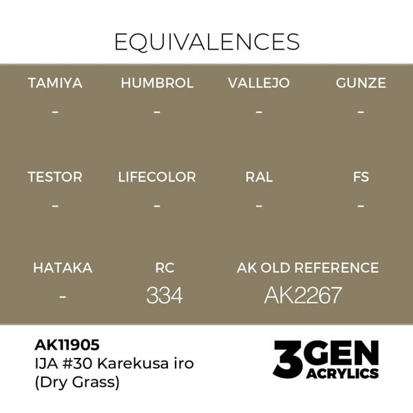 ak-interactive-11905-farba-akrylowa-ija-#30-karekusa-iro-dry-grass-17ml-1.jpg