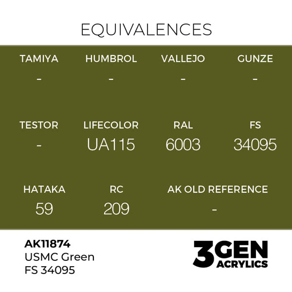ak-interactive-11874-farba-akrylowa-usmc-green-fs-34095-17ml-1.jpg