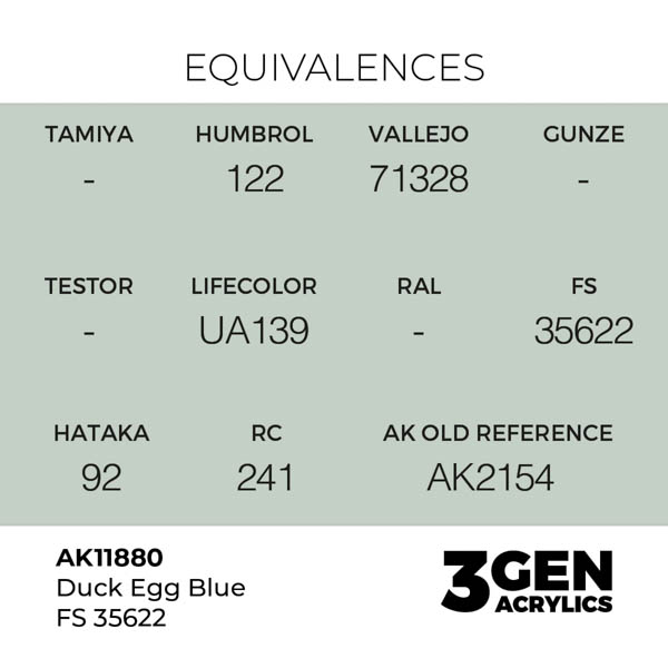 ak-interactive-11880-farba-akrylowa-duck-egg-blue-fs-35622-17ml-1.jpg