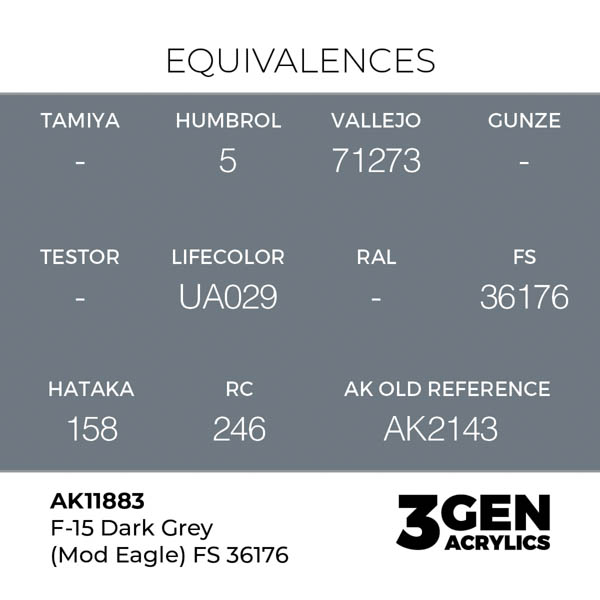 ak-interactive-11883-farba-akrylowa-f-15-dark-grey-mod-eagle-fs-36176-17ml-1.jpg