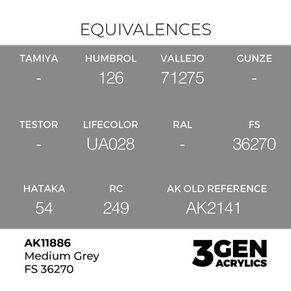 ak-interactive-11886-farba-akrylowa-medium-grey-fs-36270-17ml-1.jpg