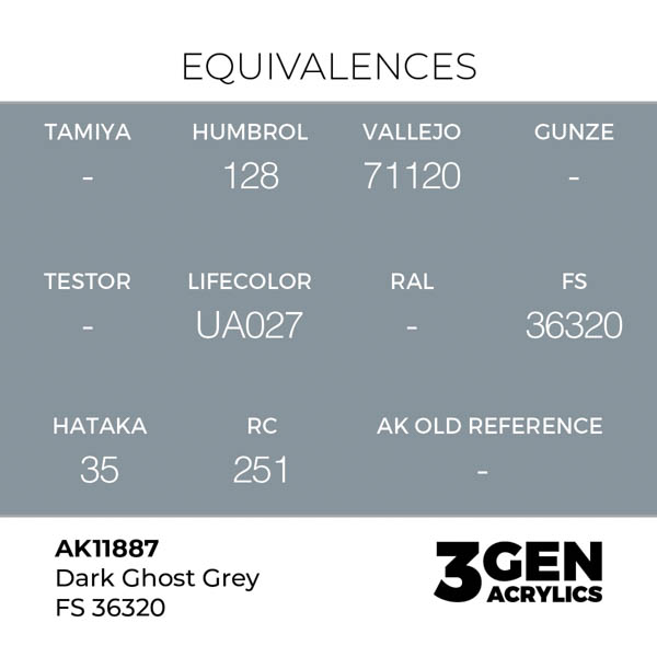ak-interactive-11887-farba-akrylowa-dark-ghost-grey-fs-36320-17ml-1.jpg