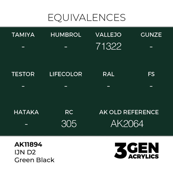 ak-interactive-11894-farba-akrylowa-ijn-d2-green-black-17ml-1.jpg