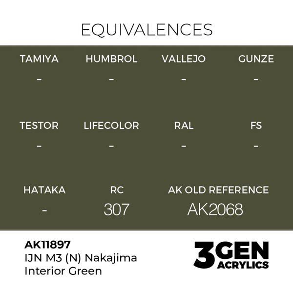 ak-interactive-11897-farba-akrylowa-ijn-m3-nakajima-interior-green-17ml-1.jpg