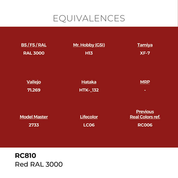 ak-interactive-rc810-farba-red-ral-3000-18-ml-1.jpg