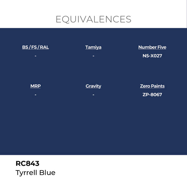 ak-interactive-rc843-farba-tyrrell-blue-18-ml-1.jpg