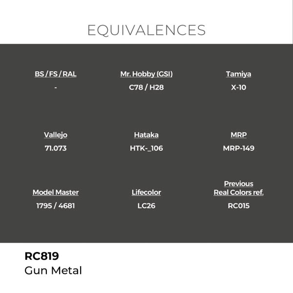 ak-interactive-rc819-farba-gun-metal-18-ml-1.jpg