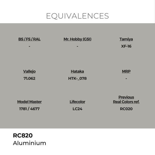 ak-interactive-rc820-farba-aluminium-18-ml-1.jpg