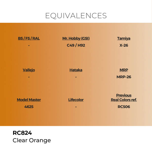 ak-interactive-rc824-farba-clear-orange-18-ml-1.jpg