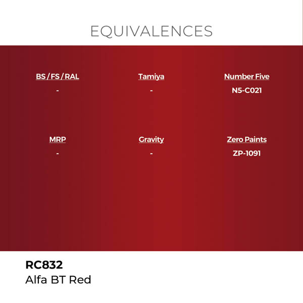 ak-interactive-rc832-farba-alfa-bt-red-18-ml-1.jpg