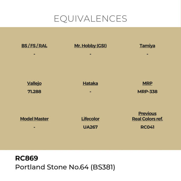 ak-interactive-rc869-farba-portland-stone-no-64-bs381-18-ml-1.jpg
