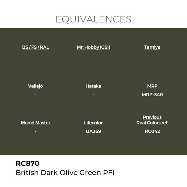 ak-interactive-rc870-farba-british-dark-olive-green-pfi-18-ml-1.jpg