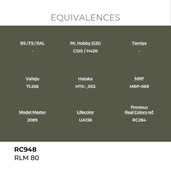 ak-interactive-rc948-farba-rlm-80-18-ml-1.jpg