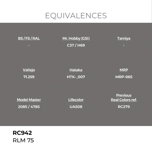ak-interactive-rc942-farba-rlm-75-18-ml-1.jpg
