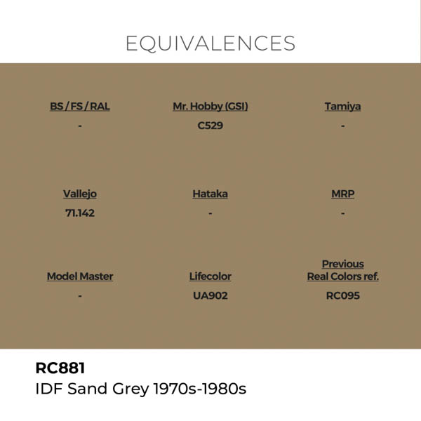 ak-interactive-rc881-farba-idf-sand-grey-1970s-1980s-18-ml-1.jpg