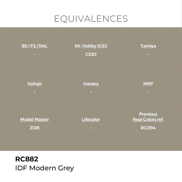 ak-interactive-rc882-farba-idf-modern-grey-18-ml-1.jpg