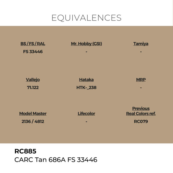ak-interactive-rc885-farba-carc-tan-686a-fs-33446-18-ml-1.jpg