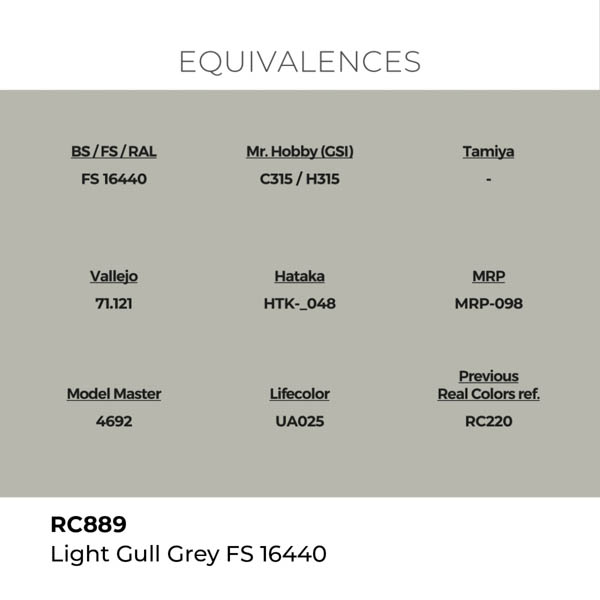 ak-interactive-rc889-farba-light-gull-grey-fs-16440-18-ml-1.jpg